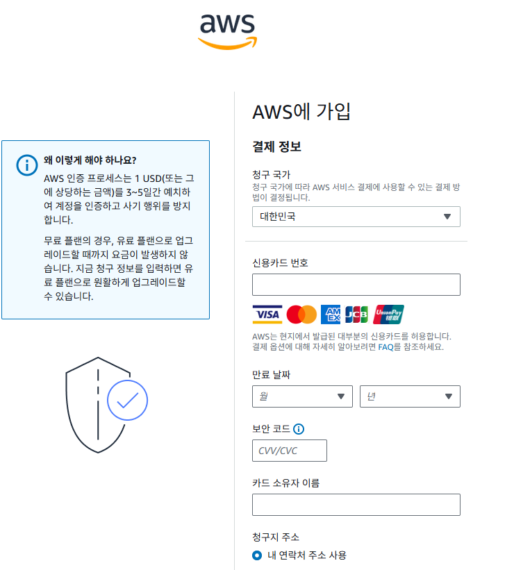 결제 정보 입력 화면: 청구 국가, 신용카드 번호, 만료 날짜, 보안 코드, 카드 소유자 이름, 청구지 주소 입력란과 안내 문구